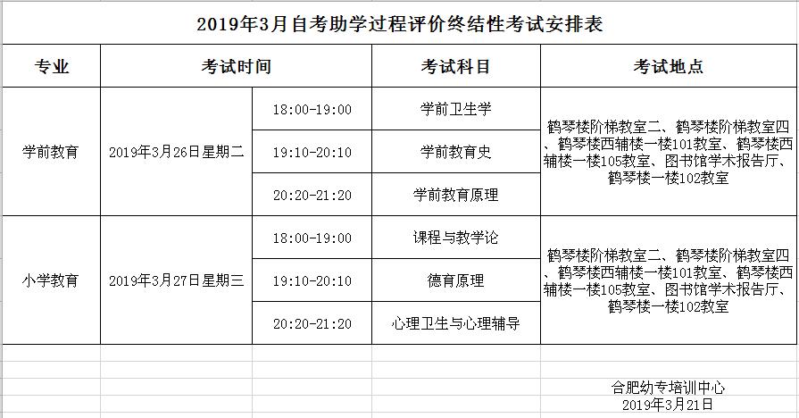 2019年3月自考助学过程评价终结性考试安排表.jpg