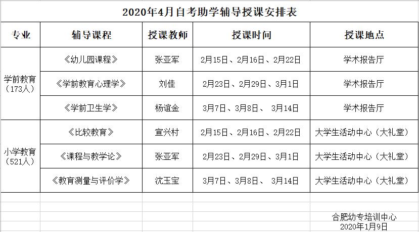 2020年4月自考助学辅导授课安排表（挂网的）.jpg