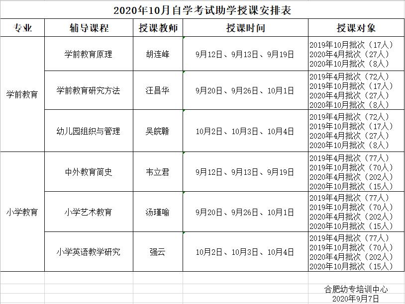 2020年10月自学考试助学授课安排表（挂网）.jpg