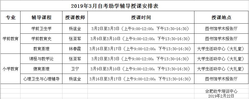 2019年3月自考助学辅导授课安排表.jpg